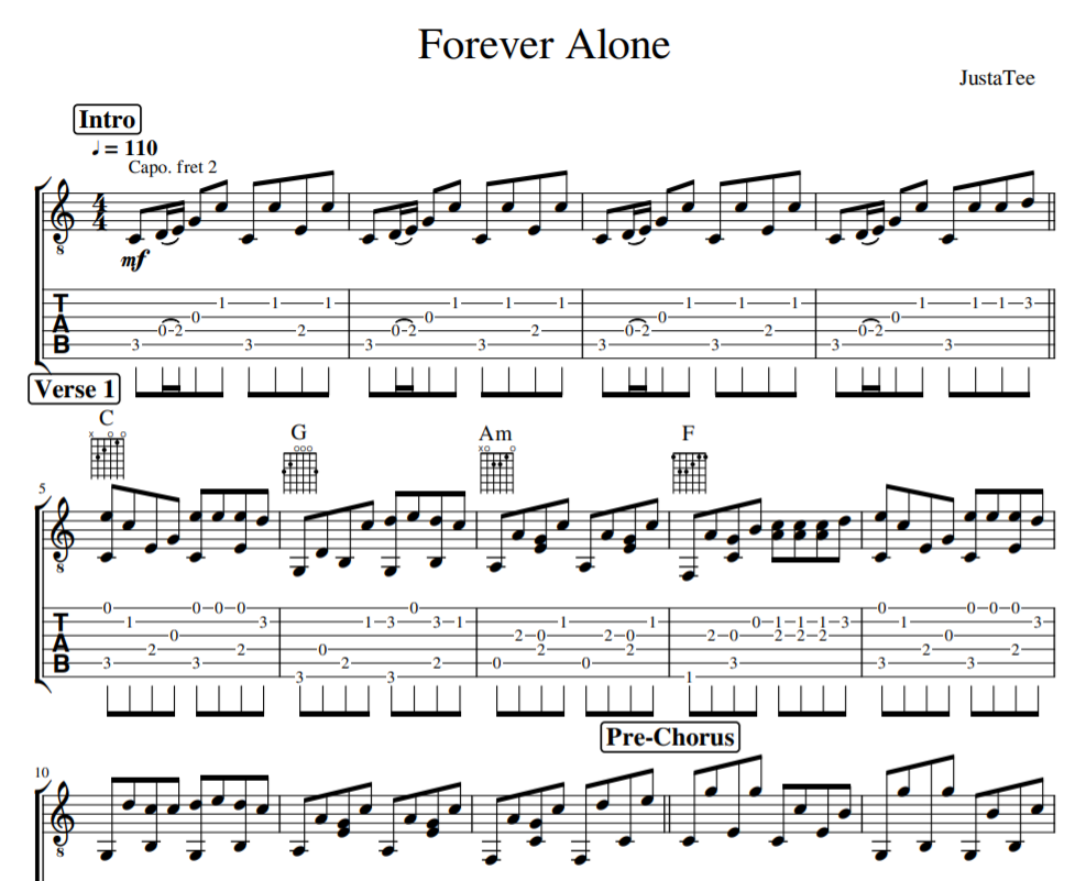 Justa Tee - Forever Alone for guitar Tab